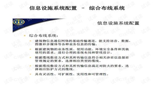 智能建筑信息化系统综合集成化的发展与应用