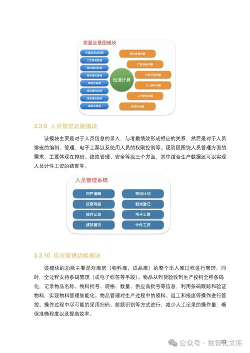 数字化智能工厂SCADA与MES系统集成建设方案