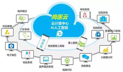 迈向未来-中国医院的信息化走向 信息系统集成服务引领变革